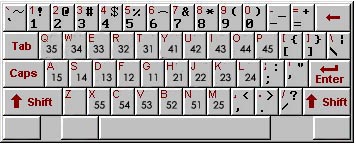 433五笔字型键盘